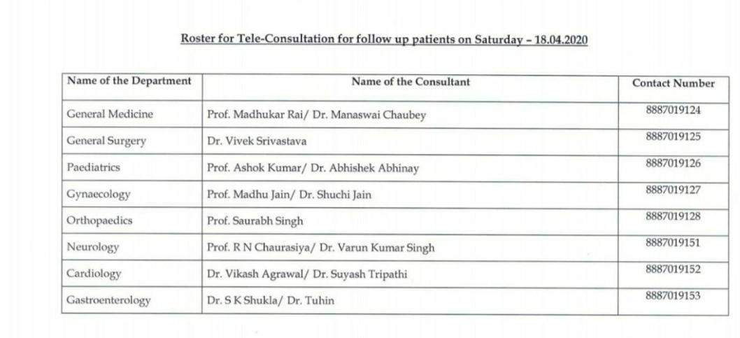 लॉकडाउन में बीएचयू के डॉक्टरों से इलाज कराने के लिए इन नंबर पर करें संपर्क