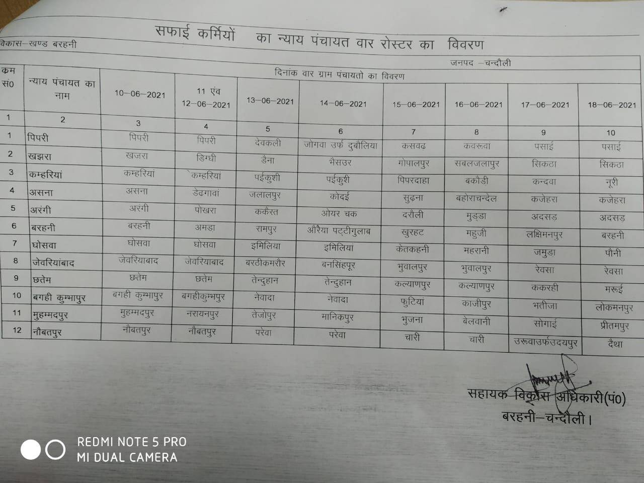 बरहनी ब्लॉक में कल से शुरू होगा मेरा गांव स्वच्छ गांव अभियान