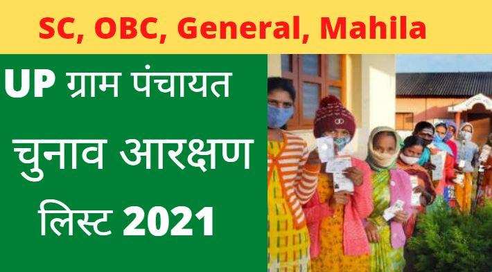 नक्सल प्रभावित नौगढ़ एरिया में कौन सी सीट सुरक्षित और कौन सी सीट हुई सामान्य, बस एक क्लिक में जानें