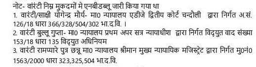 सैयदराजा पुलिस ने NBW के तीन शातिर वारंटियों को गिरफ्तार कर भेजा न्यायालय