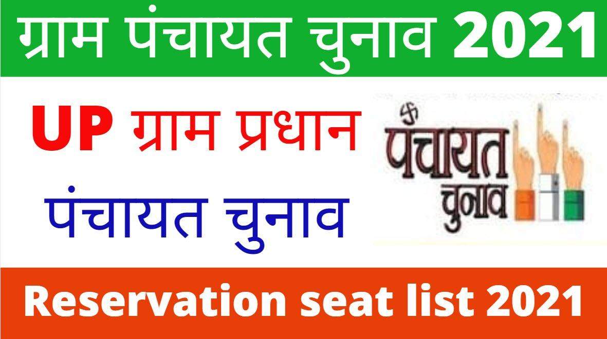 यह है नियामताबाद से बीडीसी का चुनाव लड़ने वालों के काम की जानकारी, देखें कहां की सीट है सुरक्षित और कौन सी सामान्य