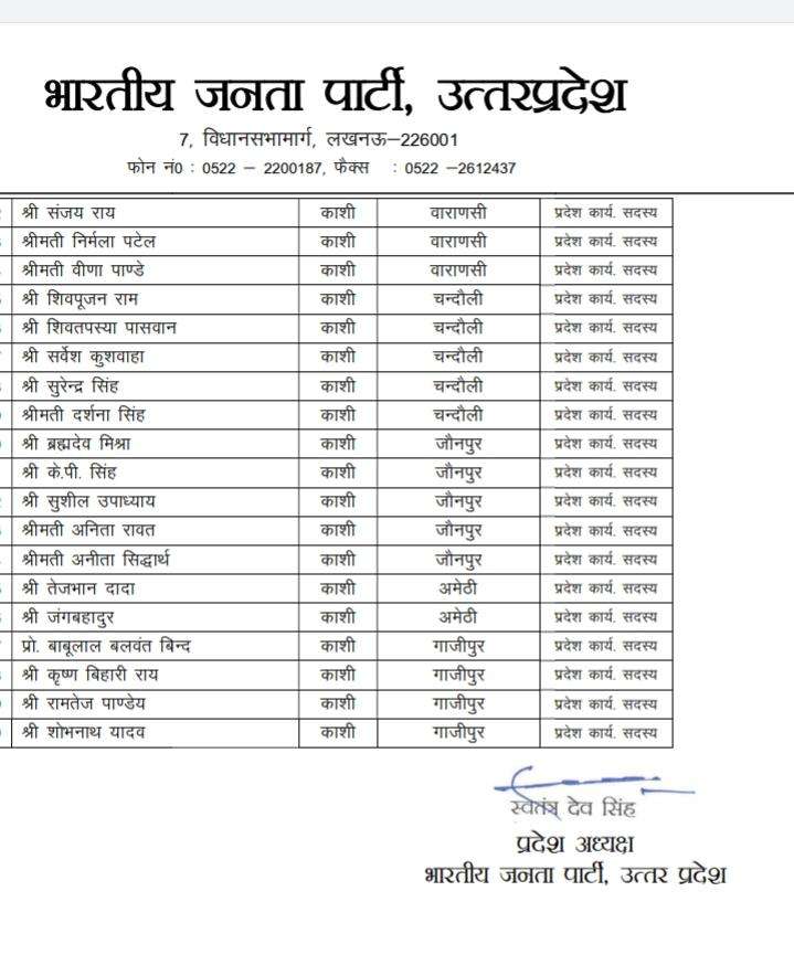 भाजपा के पांच दिग्गज प्रदेश कार्यसमिति में भेजे गए, पंचायत चुनाव के पहले एक खास संकेत