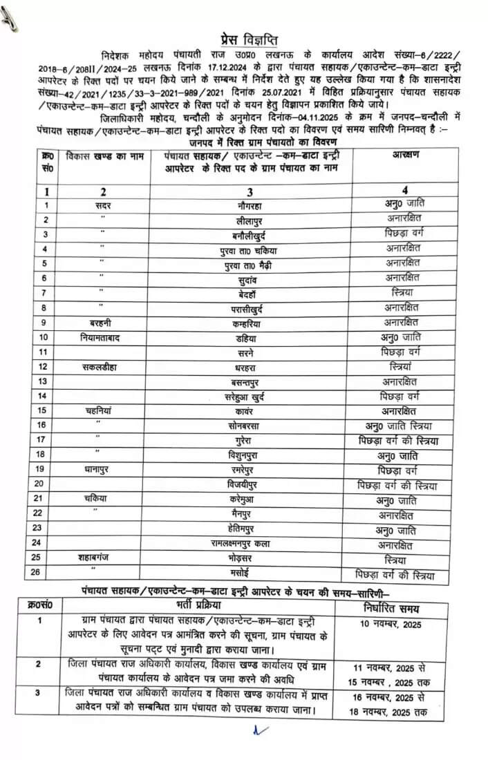 panchayat-sahayak-bharti