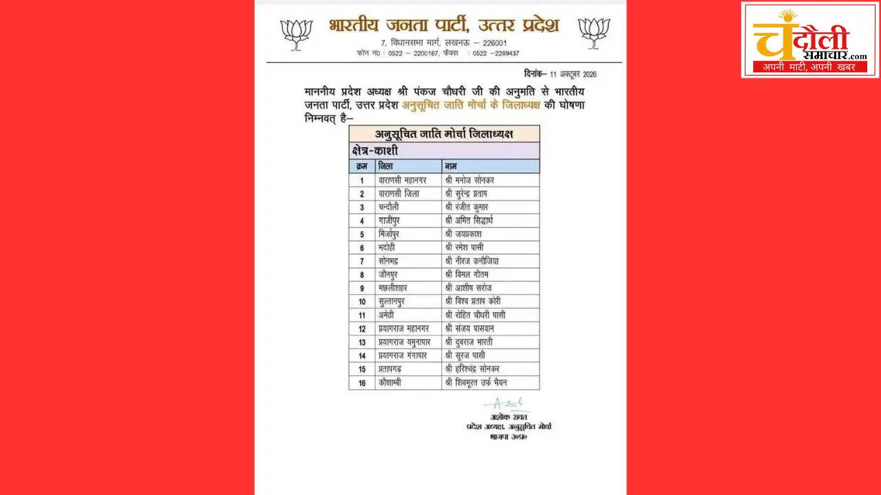 up-bjp-sc-morcha-kashi-district-presidents-list-ranjeet-kumar
