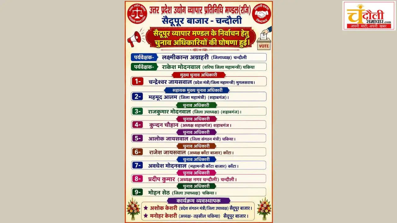 saidupur-vyapar-mandal-election-schedule-august-news
