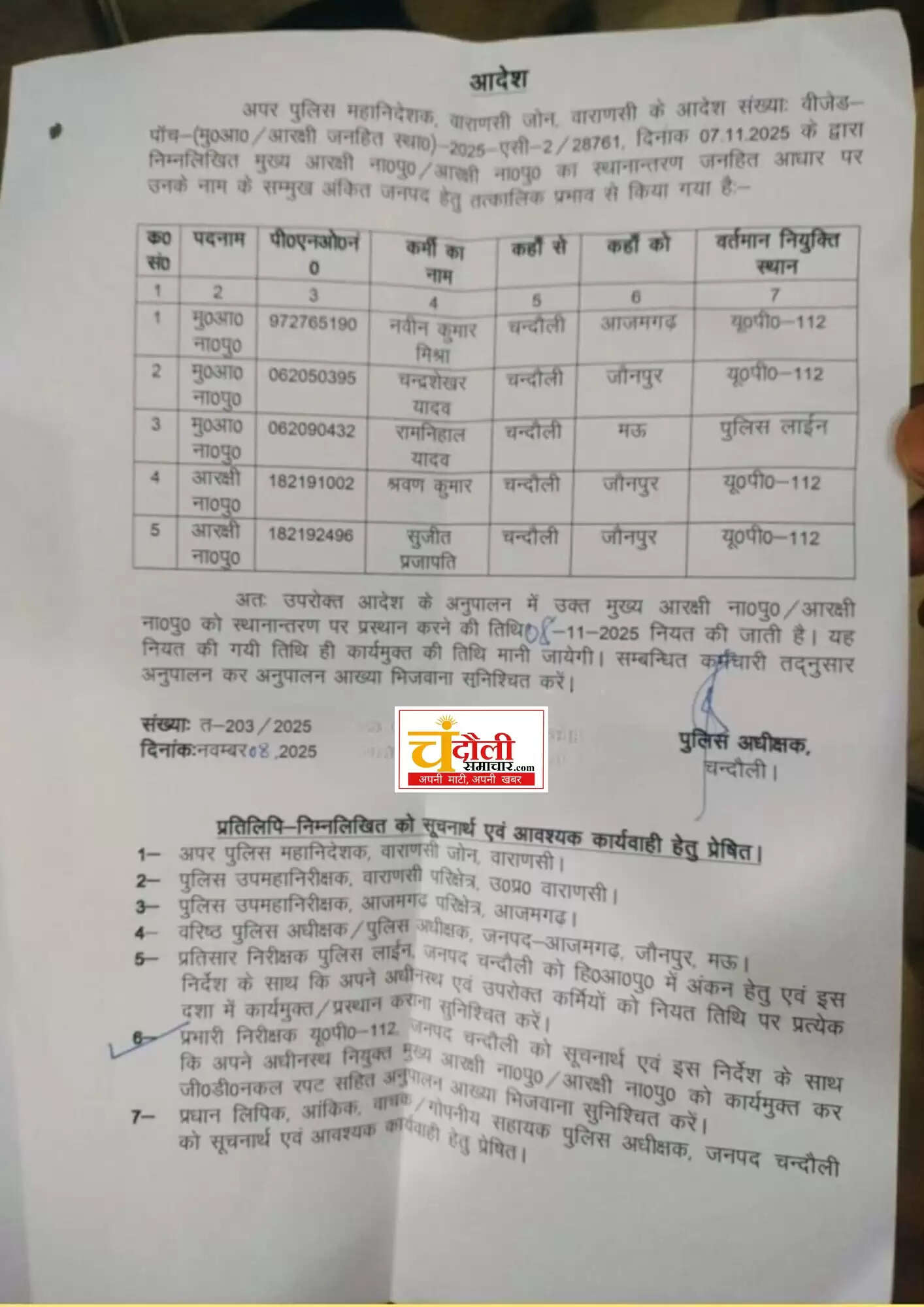 chandauli police transfer list