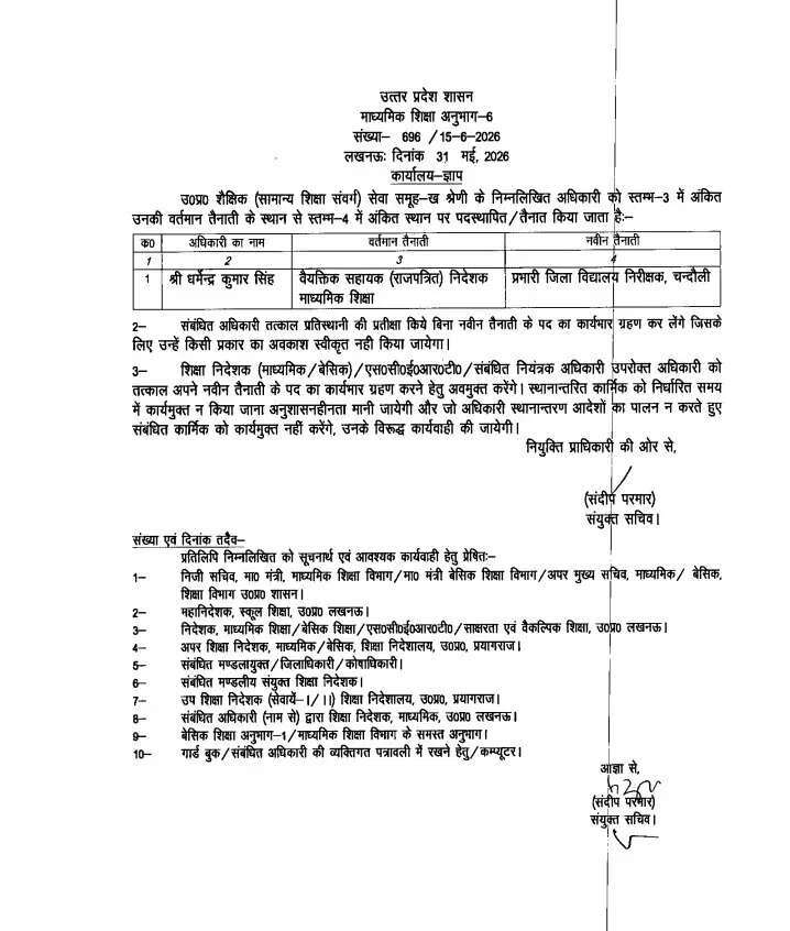 chandauli-new-dios-dharmendra-singh-devendra-singh-transferred