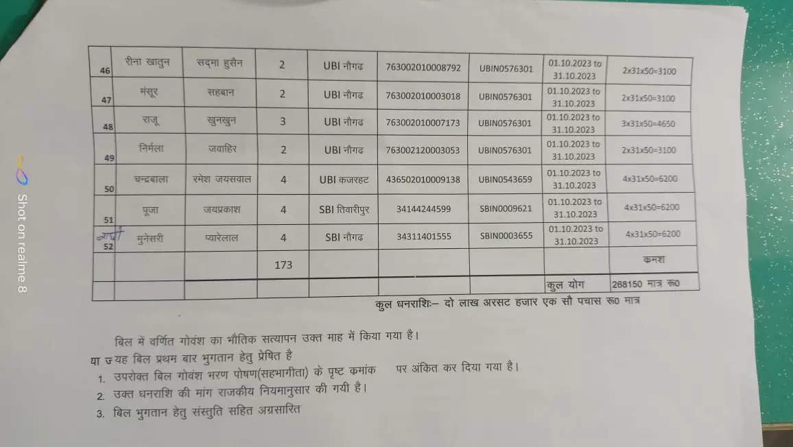  जारी हुईं लिस्ट list