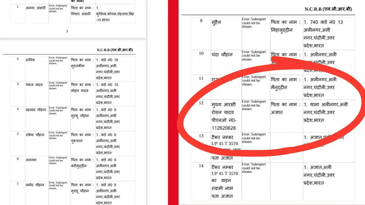 chandauli news fuel theft arrest, chandauli khabar alinagar oil terminal