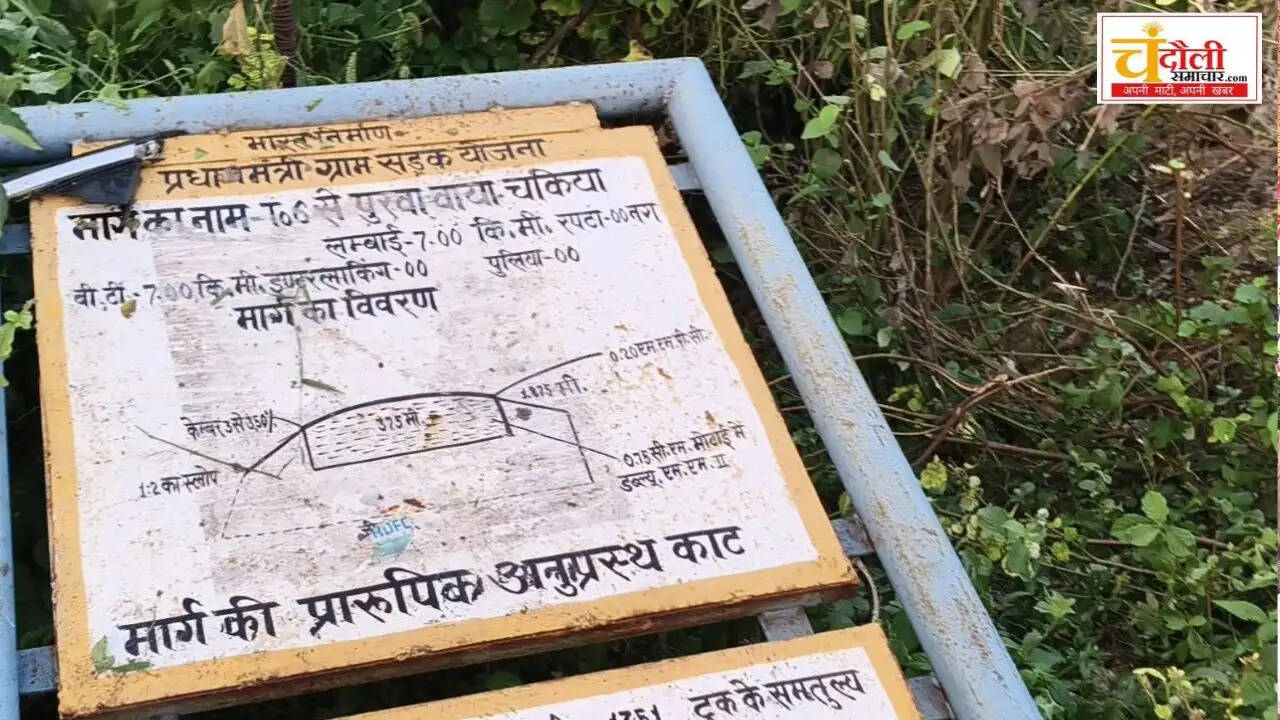 chandauli crime news today, finance employee loot chandauli, baburi road chandauli loot, chandauli police station crime, car crash after loot chandauli