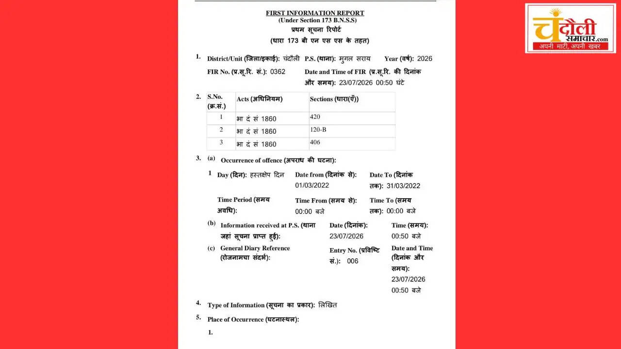 powerloom-loan-fraud-bank-manager-fir-mugalsarai