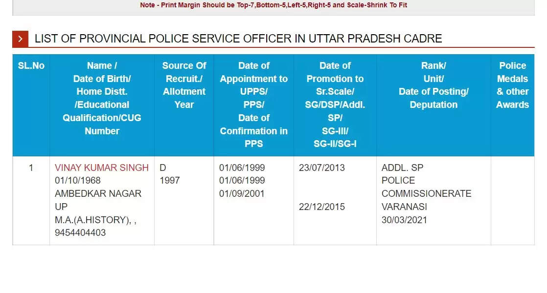 ASP Chandauli Vinay Kumar Singh