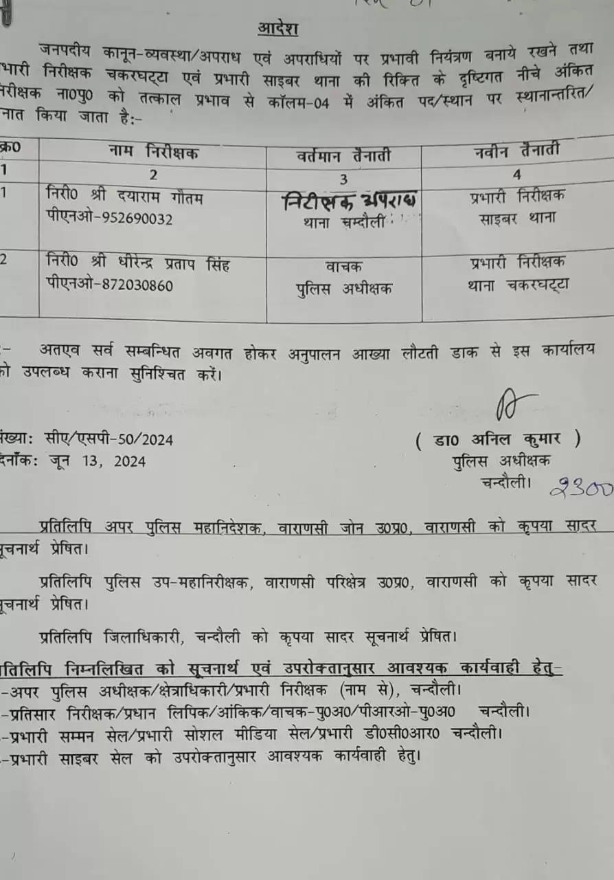 SP Chandauli Transfer order 