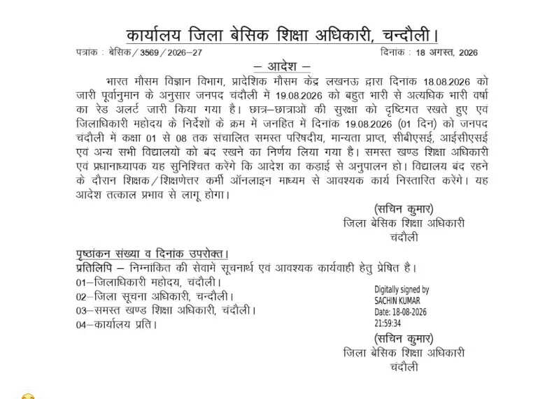 chandauli news heavy rain alert, chandauli khabar today school closed, chandauli samachar rain update today, chandauli news 19 august update, chandauli khabar school holiday notice