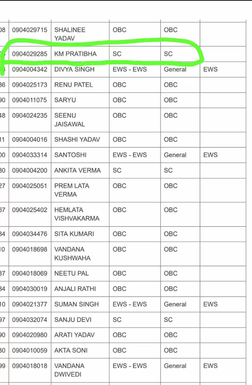 Chakia tea seller daughters