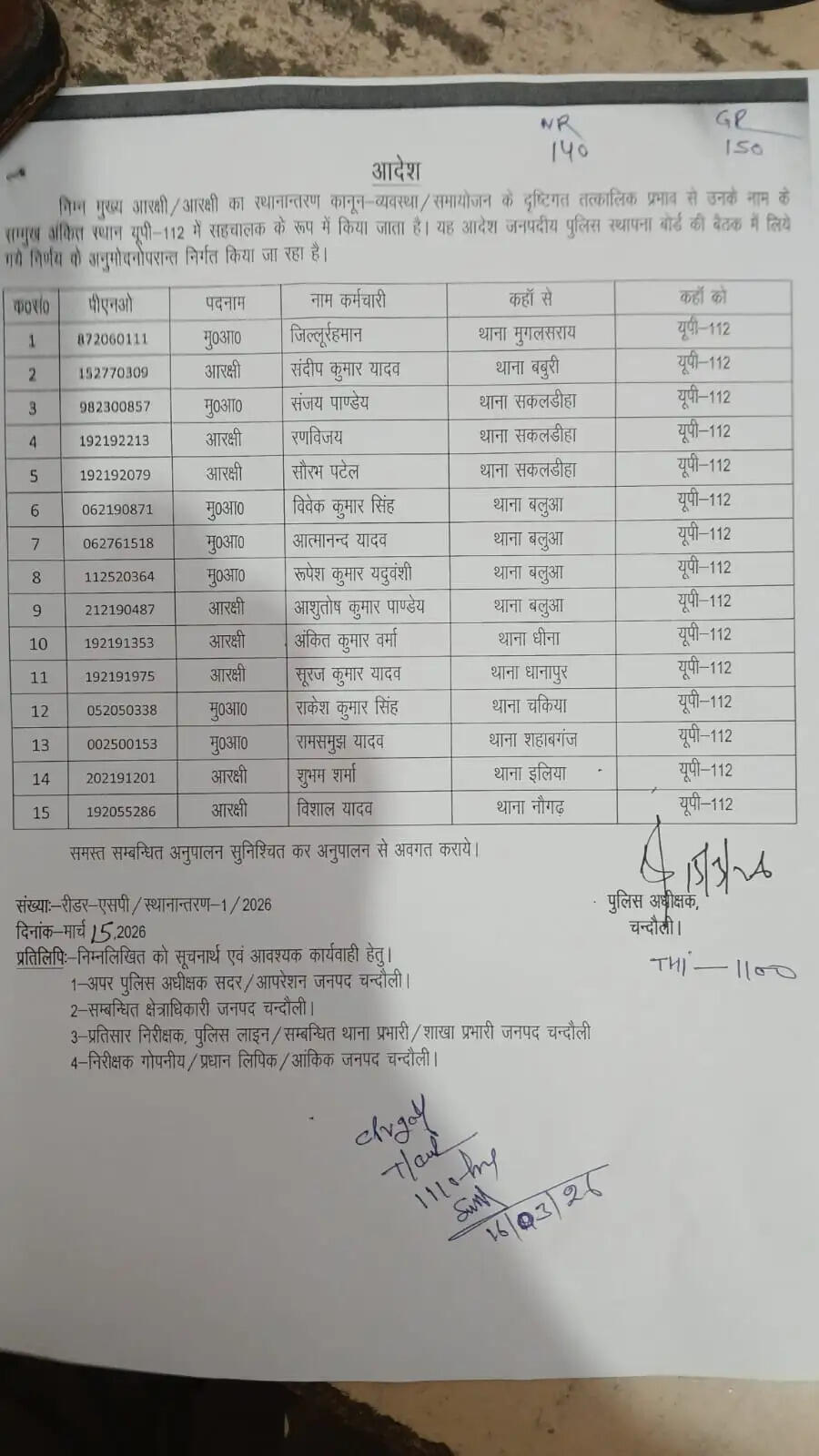 Chandauli police transfer