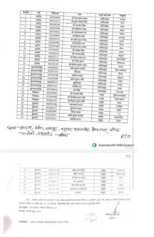  Chandauli news police medal list 2026  Chandauli khabar republic day awards  Chandauli samachar police excellence medals  Chandauli police personnel honor list  service medal winners Chandauli police
