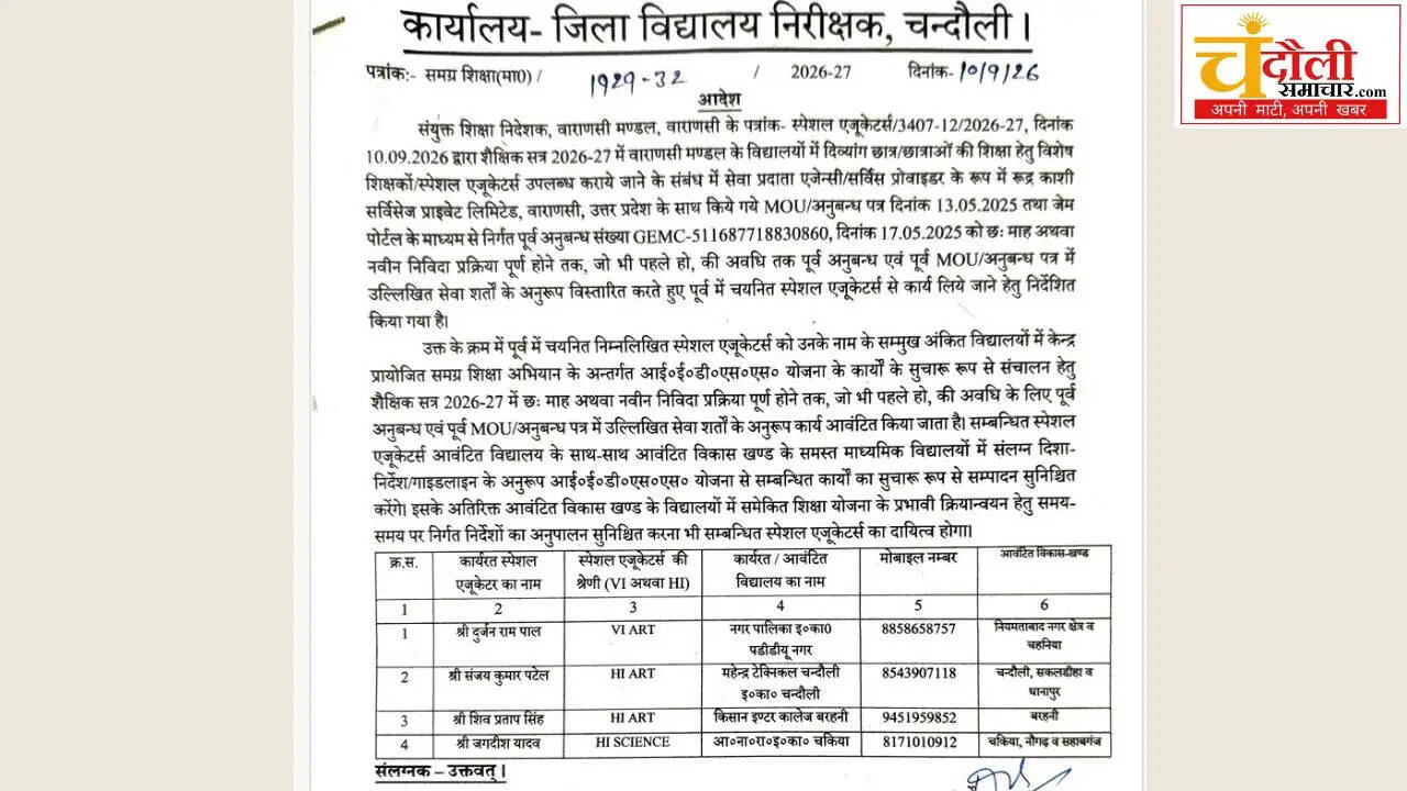 chandauli-dios-special-educator-deployment-order-2026-news