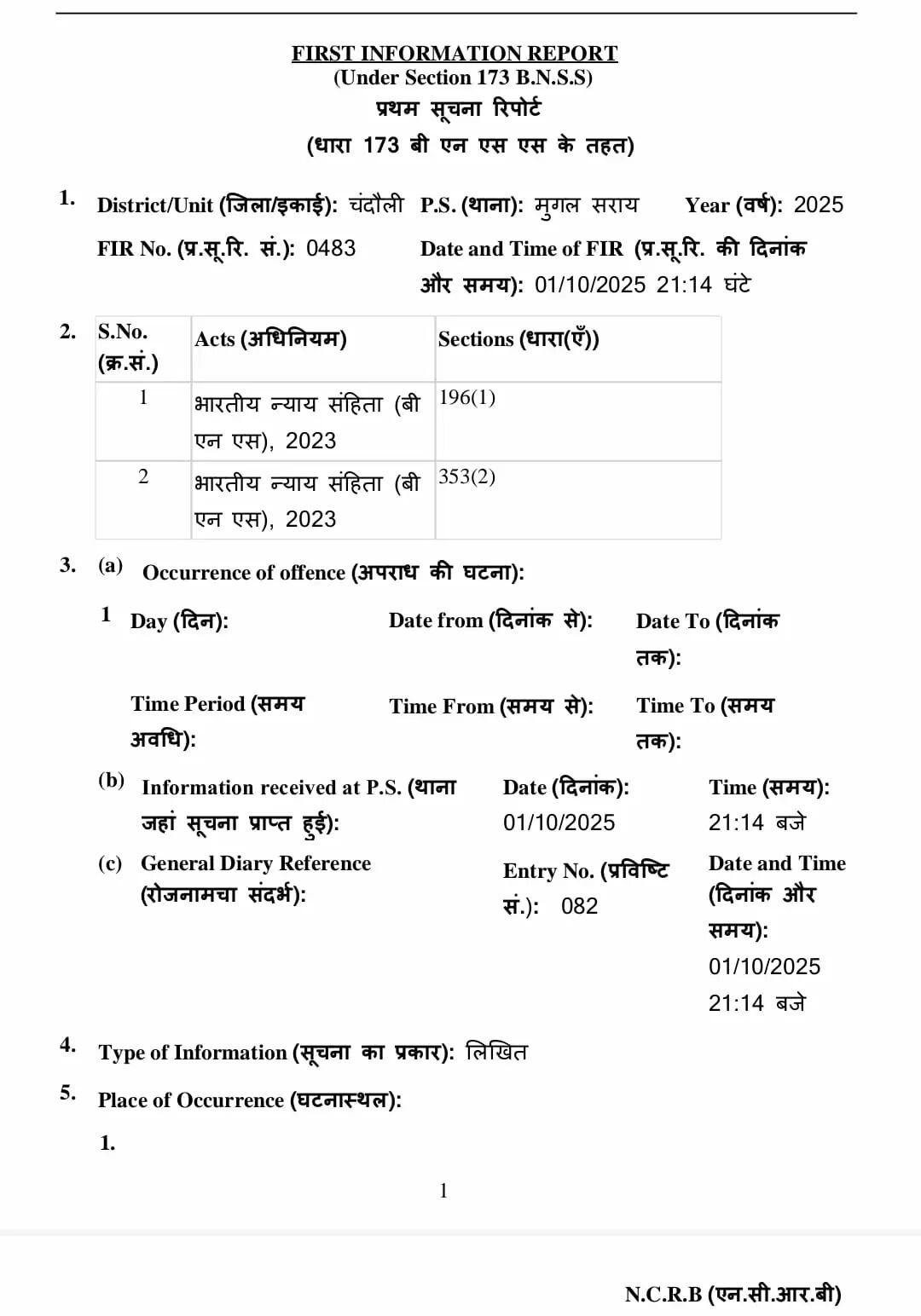 फेसबुक पर भड़काऊ पोस्ट डालने वाले AIMIM कार्यकर्ता पर मुकदमा, दरोगा की तहरीर पर करवाई 
