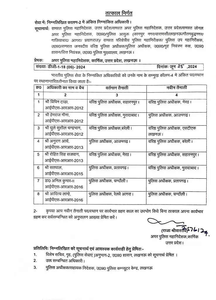  dr anil kumar transferred 