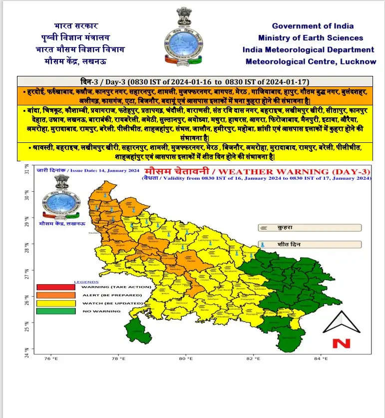 Chandauli Weather Update 