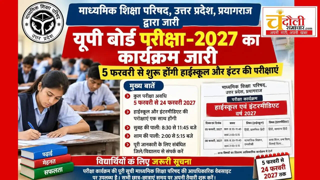 UP Board Exam 2027 Date Sheet, UP MSP High School Time Table, UP Intermediate Exam Schedule 2027, Chandauli UP Board Exam News, UP MSP Board Class 10 12 Exam