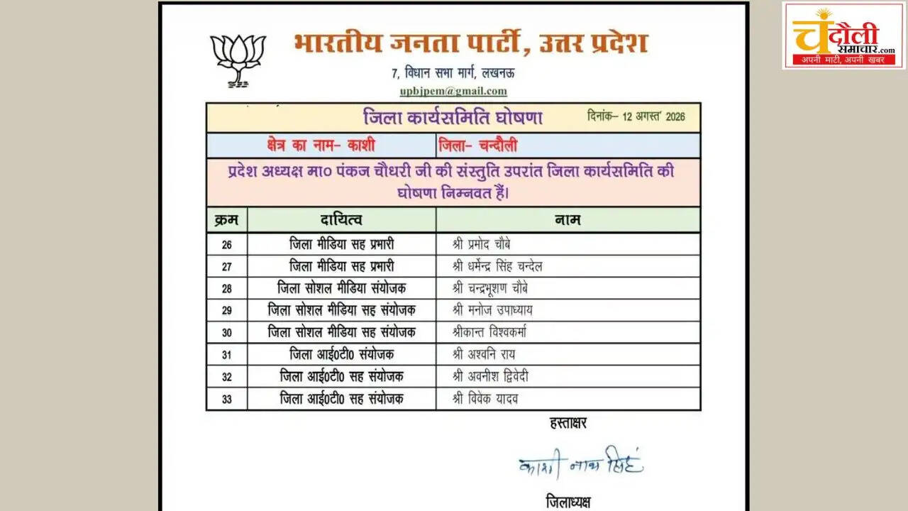  chandauli-bjp-new-district-committee-kailash-jaiswal-treasurer