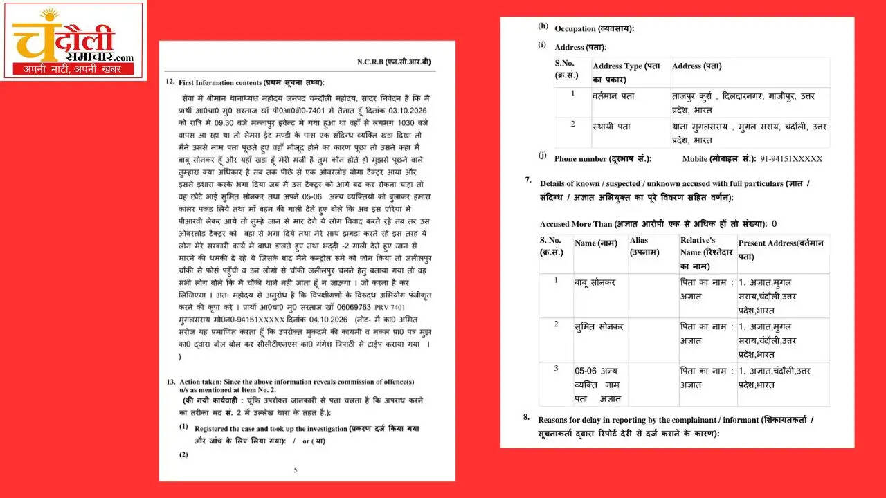 Mughalsarai-police-prv-constable-threatened-fir-registered