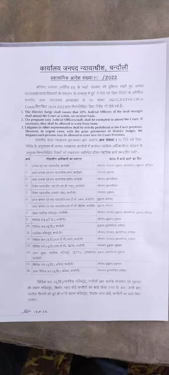 Chandauli DJ Order For Court