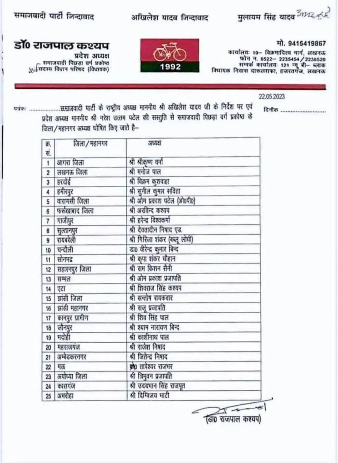 samajwadi-party-dr-virendra-kumar-bind-obc-cell-district-president