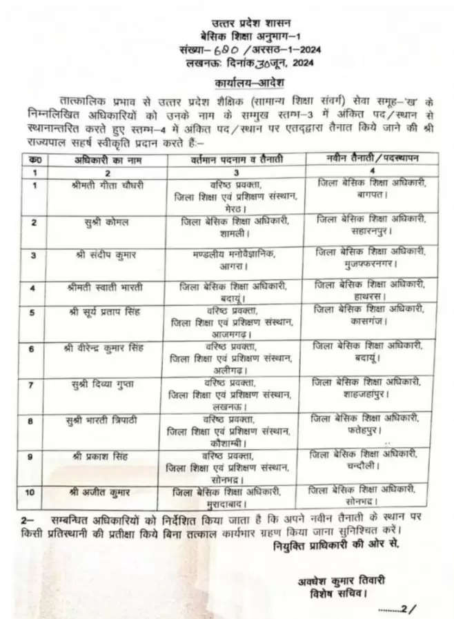 BSA Chandauli Transferred 