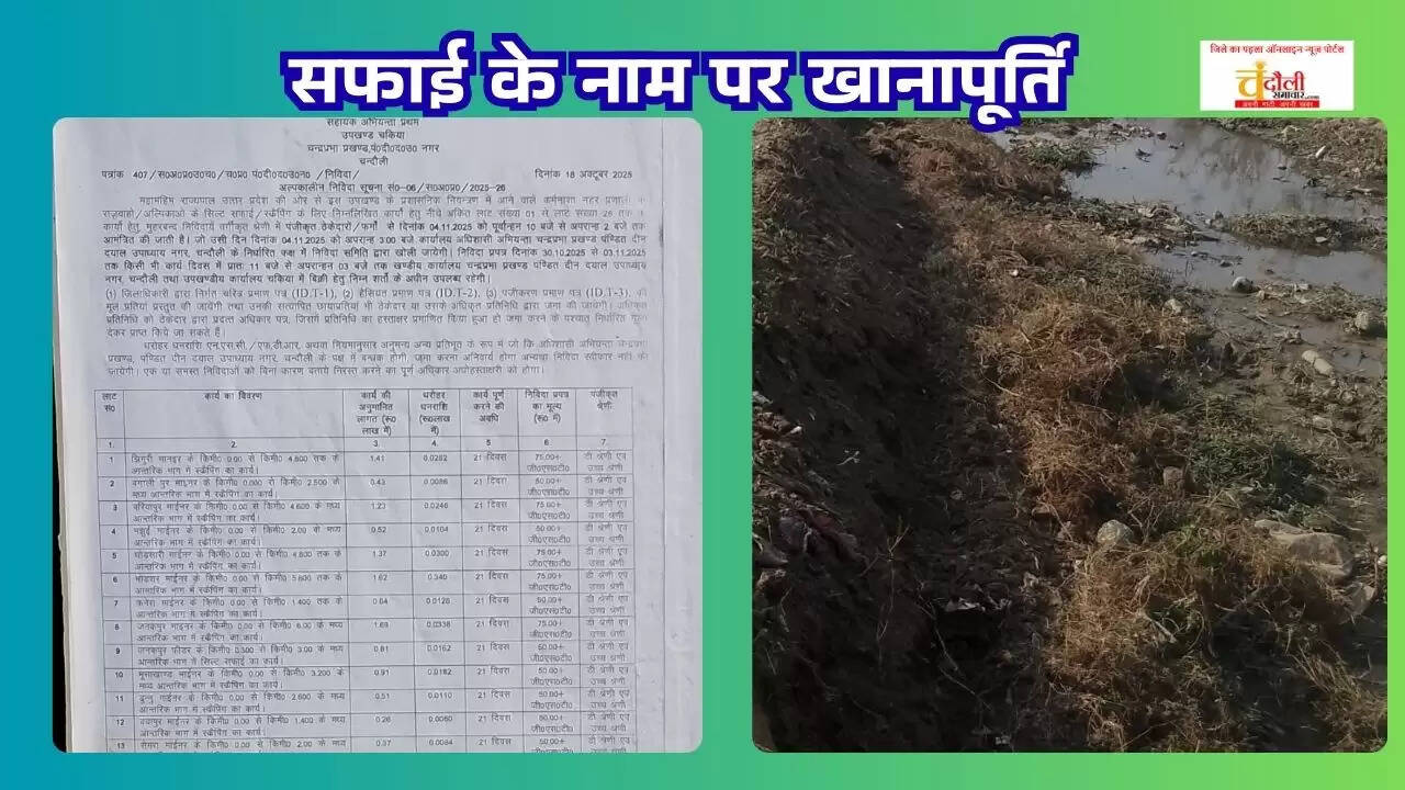 chandauli-canal-cleaning-scam-ajay-rai-ipf-open-letter-cm-yogi