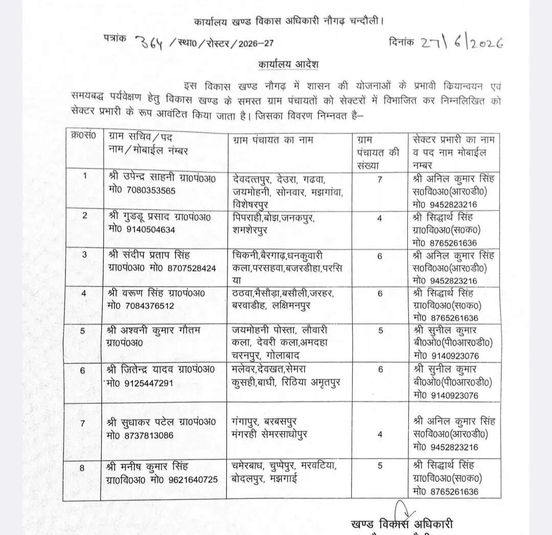 chandauli-news-naugarh-ado-sudhir-removed-housing-scam-issue