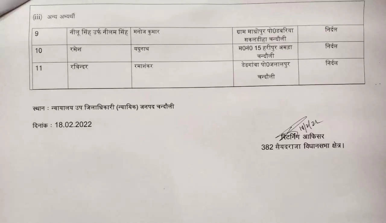 382 saiyadraja vidhansabha seat