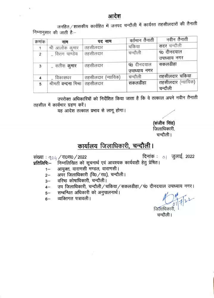 Tehsildar Transfer