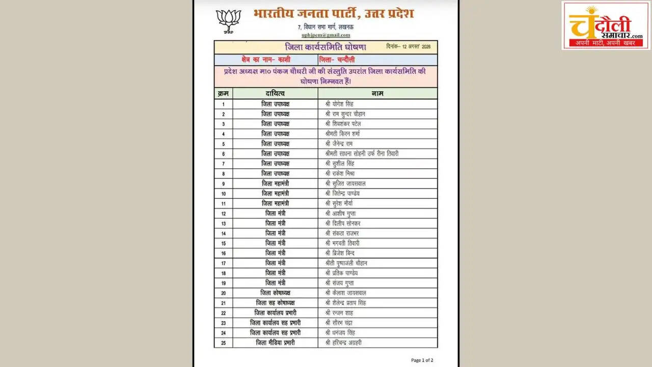  chandauli-bjp-new-district-committee-kailash-jaiswal-treasurer