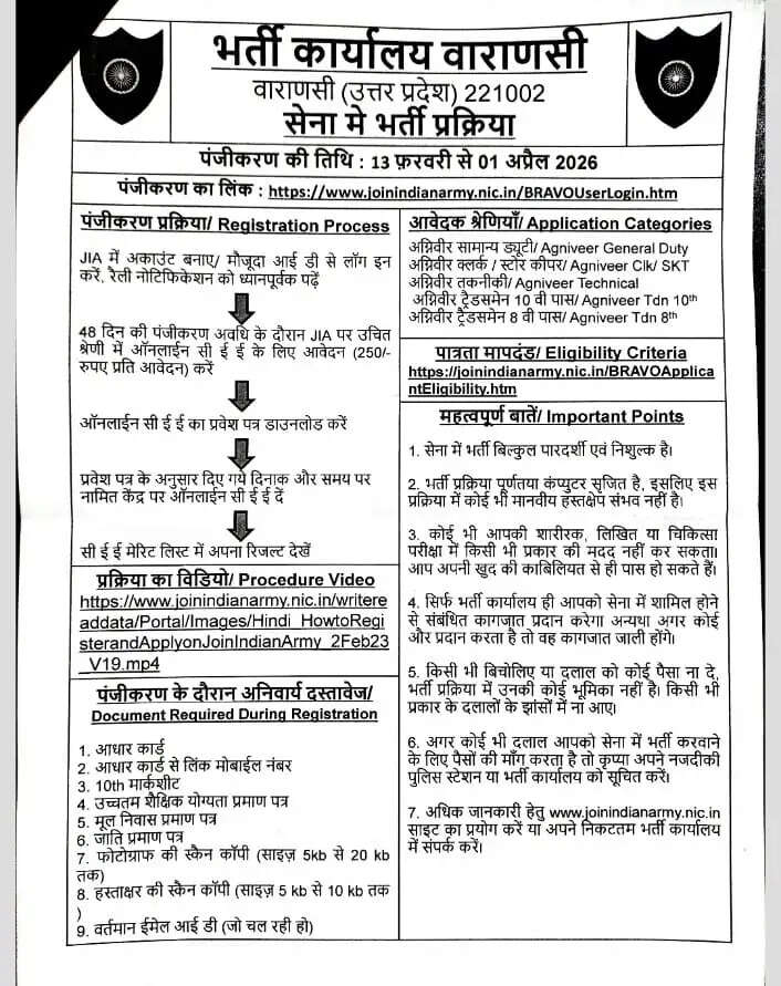 indian army agniveer online registration