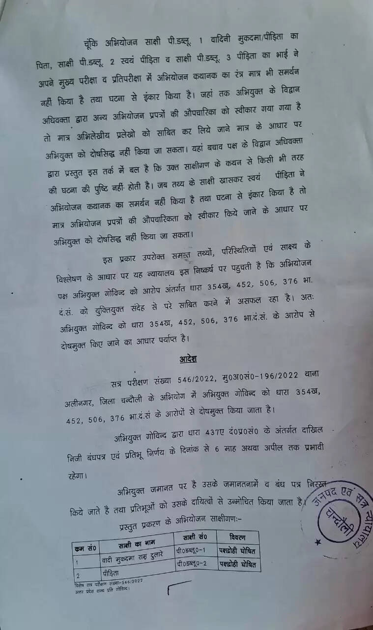 बलात्कार के आरोप से बरी