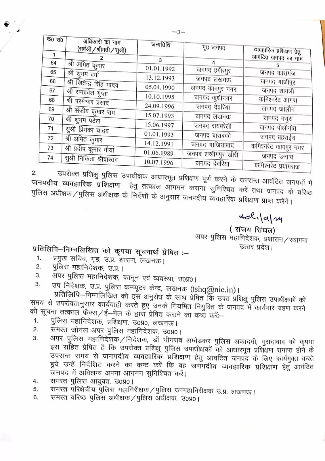 74 डिप्टी एसपी रैंक के पुलिस अधिकारियों की ट्रेनिंग शुरू, अपर पुलिस महानिदेशक संजय सिंघल ने जारी की तैनाती सूची, नामेंद्र कुमार जनपद चंदौली में लेंगे ट्रेनिंग 