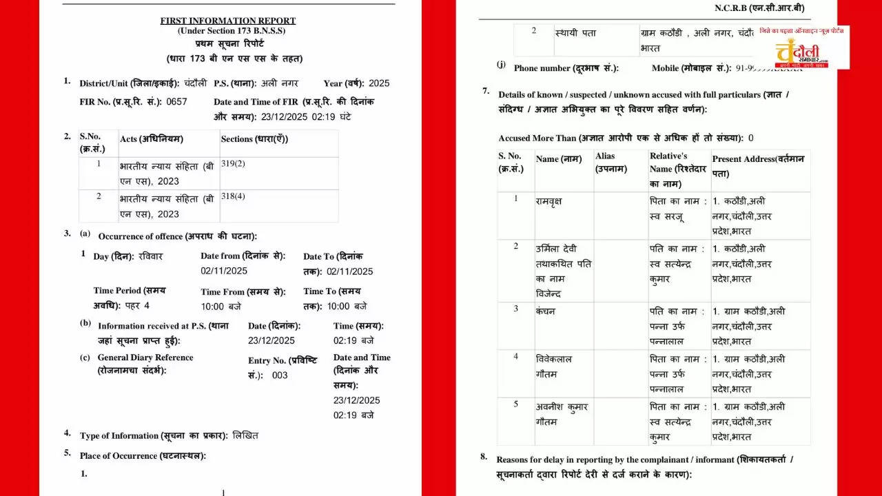 Land fraud case in Chandauli Alinagar police FIR land mafia