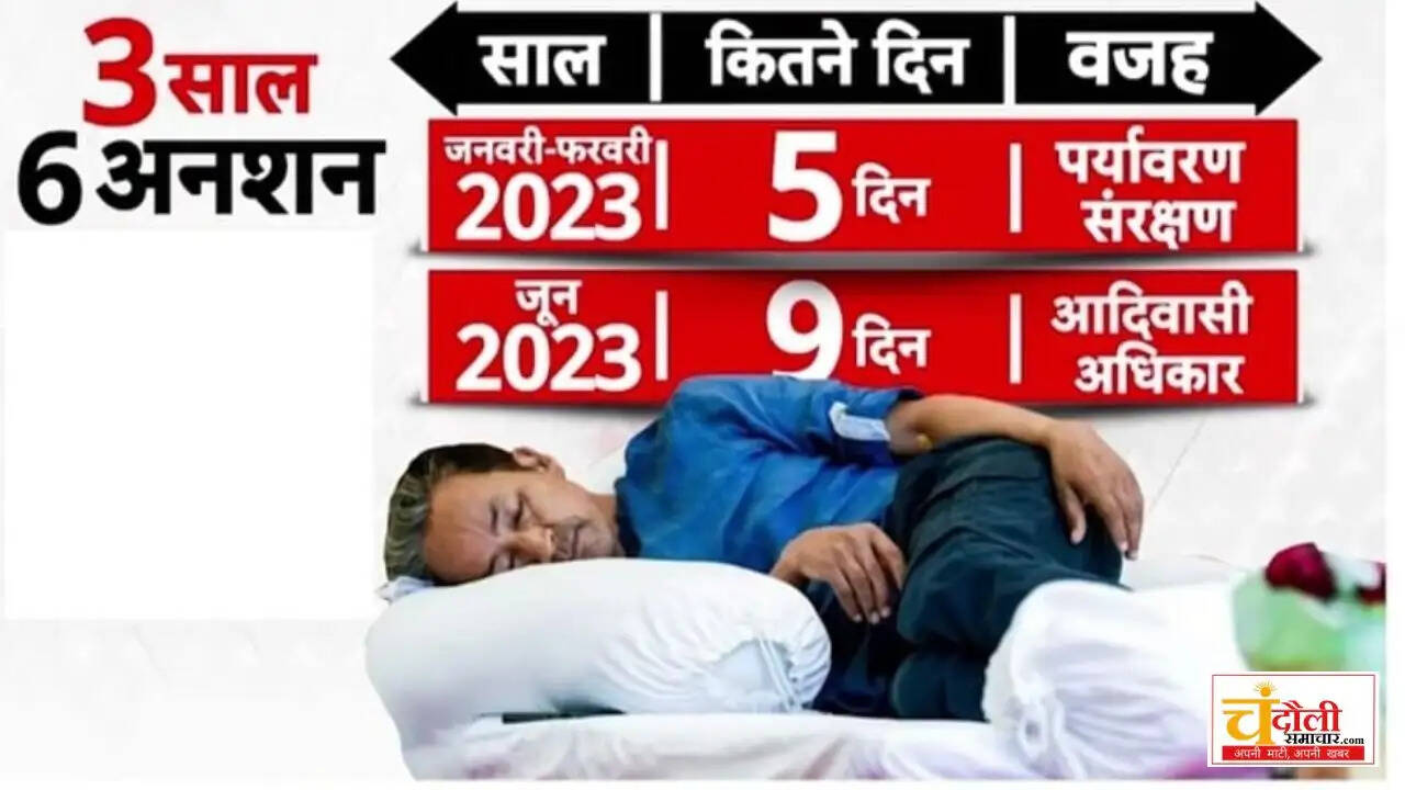 mp-chhotelal-kharwar-sonam-wangchuk-delhi