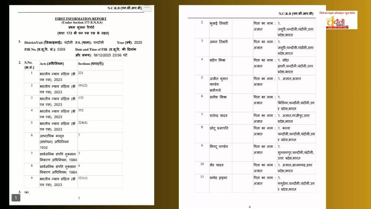  Chandauli hospital chaos case  FIR against Anand Tiwari  Chandauli police FIR news