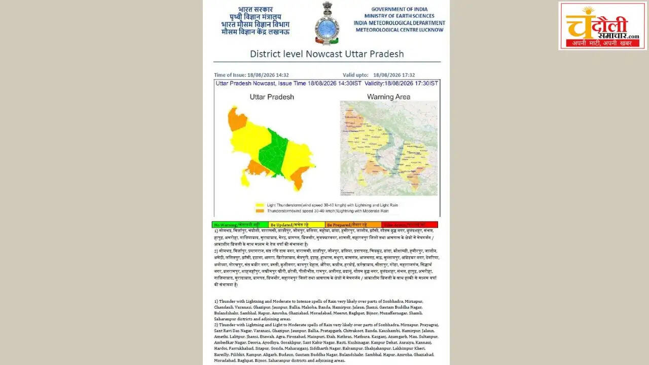 up-weather-alert-chandauli-rain-lightning-warning-imd-nowcast