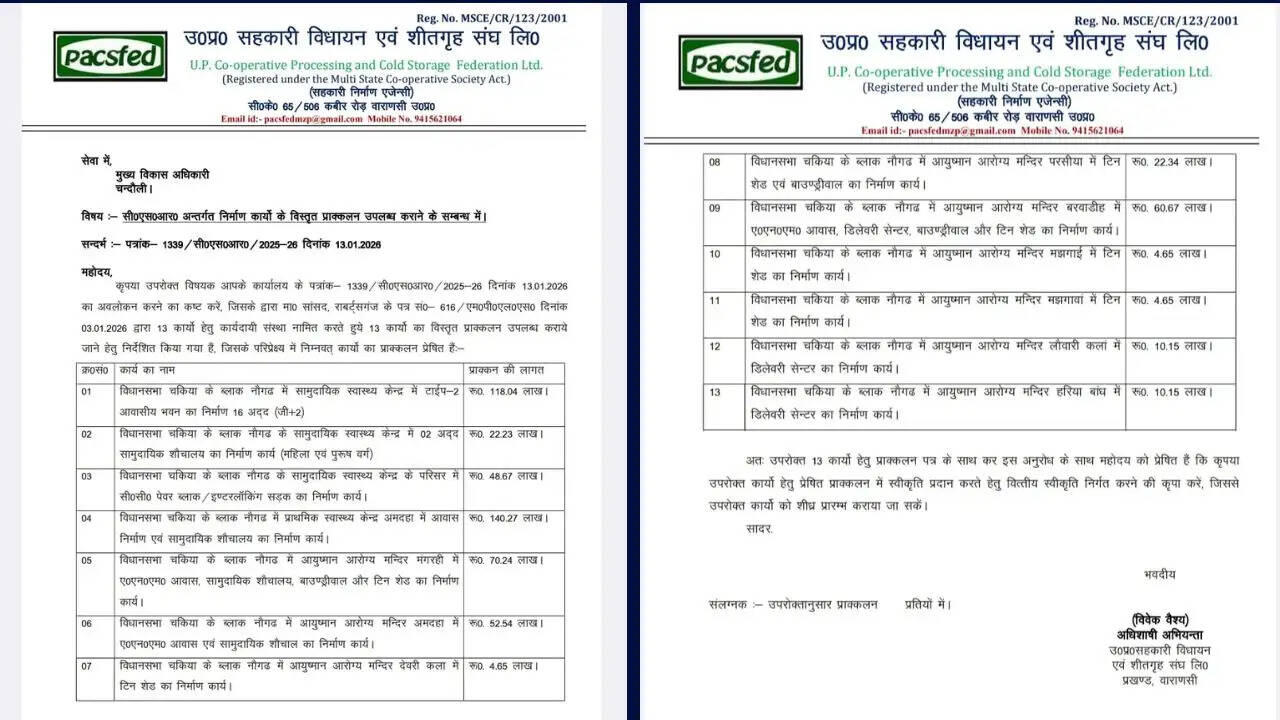 naugarh-health-projects-mp-chhotelal-kherwar-news