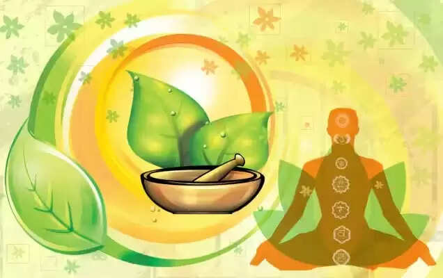 Future of Ayurveda