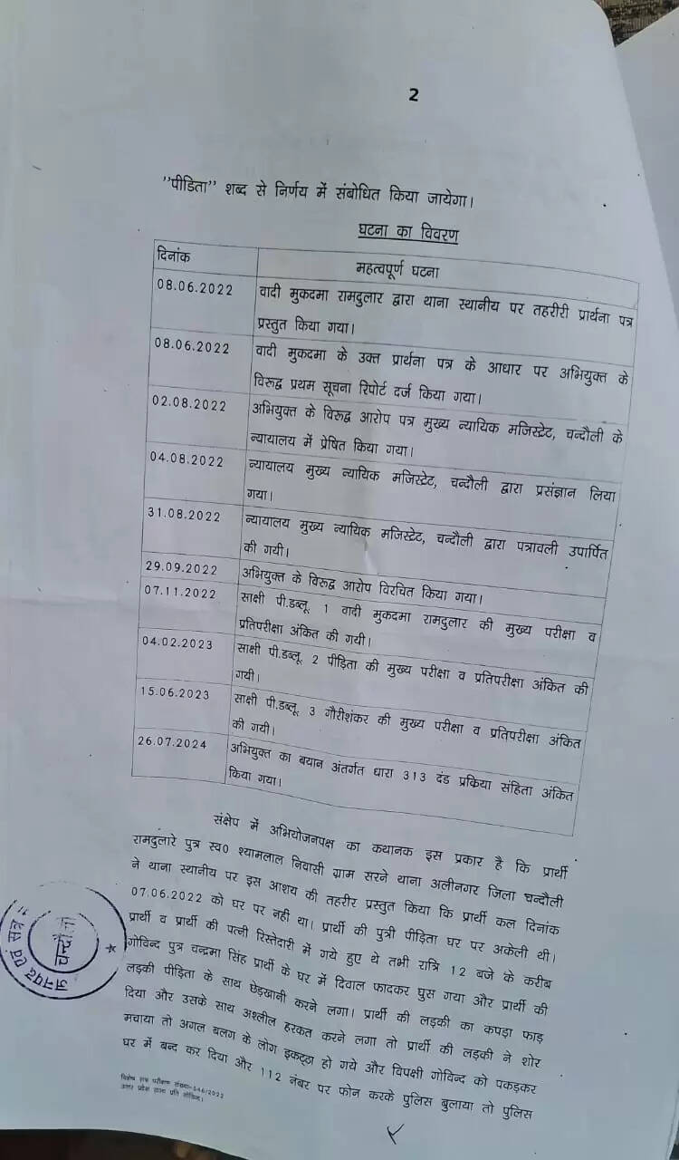 बलात्कार के आरोप से बरी