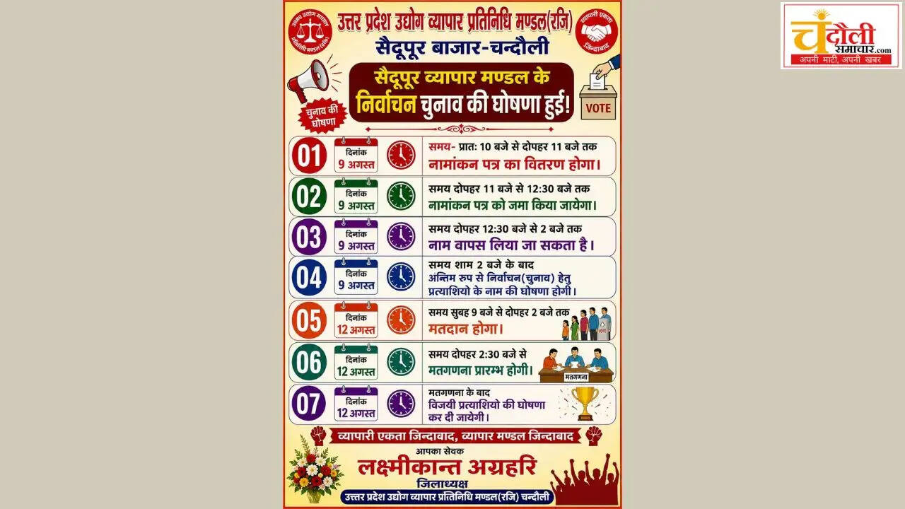 saidupur-vyapar-mandal-election-schedule-august-news