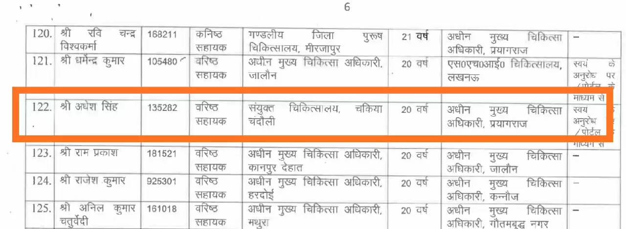 transafar list