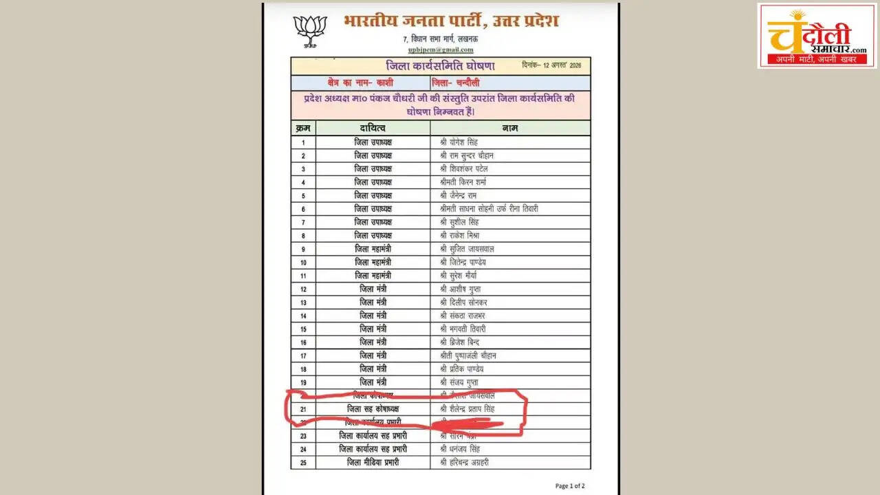 shailendra-pratap-singh-bjp-co-treasurer-chandauli-news