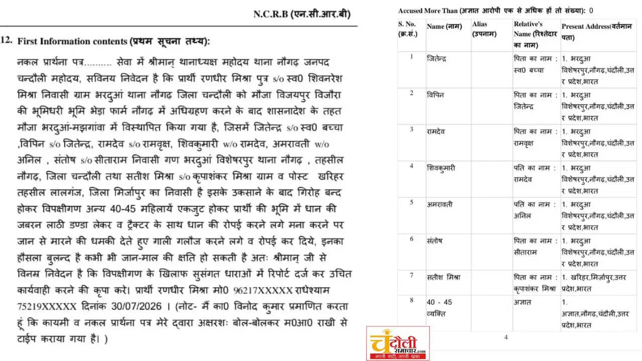 naugarh-highway-jam-police-case-registered